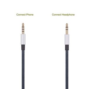 Audio Replacement Cable with in-Line Mic Remote Volume Control Compatible with Philips Audio Fidelio L2, Audio Fidelio X2HR, SHP9600 Wired, SHP9500, SHP9500S and Compatible with iPhone Apple Devices