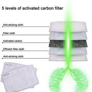 Millton PM 2.5 Filters 5 Layers Filters Activated Carbon Filters (20 Pcs)