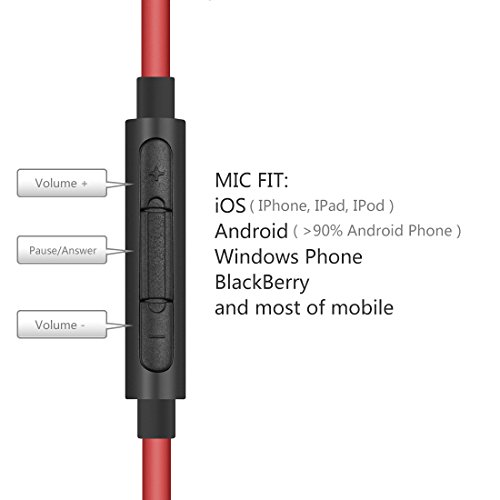 Geekria QuickFit Audio Cable with Mic Compatible with B&O HX H9i H95 H9, B&W PX7 PX5 PX, Philips Fidelio L3 A4216 H6506 Cable, 3.5mm Aux Replacement Stereo Cord with Inline Microphone (4 ft/1.2 m)