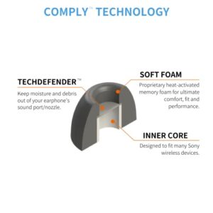 COMPLY Foam Ear Tips for Sony TrueWireless WF-1000XM4, WF-1000XM3, WF-XB700, Ultimate Comfort | Unshakeable Fit | Assorted, 3 Pairs