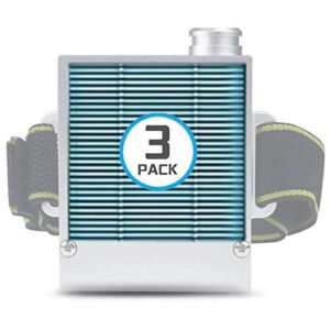 AM99 Portable Air Purifier + 3 Pcs Replacement Filters