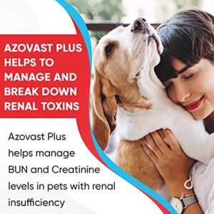 Azovast Plus Kidney Health Supplement for Dogs & Cats, 120ct - NO Refrigeration Required - Help Support Kidney Function & Manage Renal Toxins - Renal Care Supplement Capsule(U.S.A) (120 Caps)