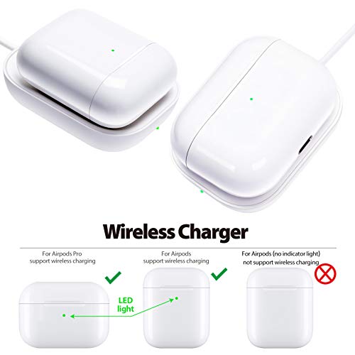 Airpods Pro Charger, Wireless Charger for AirPods 3rd/AirPods Pro 2nd/Airpods Pro/Airpods, Fast Wireless Charging Station for Apple Earbuds Earpods, Wireless Charger Pad for Airpods Earphone White