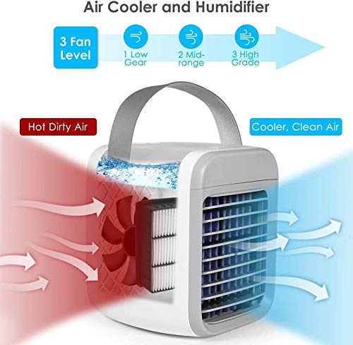 Pesonder Portable, Personal 3-in-1, Compact Evaporative Cooler Humidifier, 3 Wind Speed Desktop Air Conditioner Fan, Suitable for Home/Office, Gray