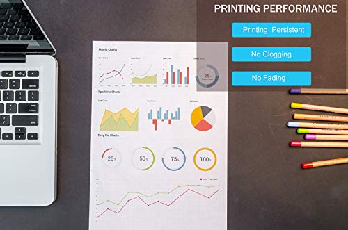 3 BK HP 02 Compatible Ink Cartridges HP 02 Ink Cartridges for Photosmart C6280 D7155 D7160 C7280 C7250 C5150 C8180 C7283 C6286 D7268 C5175 C6240 Printer (3 Black) 3 Pack