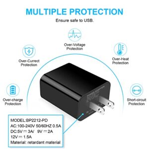 USB C Wall Charger, 20W PD Fast Charging Charger Cable for Samsung Galaxy S23 S22 S21+ S20 FE S10e Note 20 Ultra A14 A21, Google Pixel 7 6 Pro 5 4a 3a 2 XL, Type C Power Delivery USB C to USB C Cord