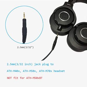 MQDITH Replacement Audio Cable Compatible with Audio Technica ATH-M50x, ATH-M40x, ATH-M70x Headphones 1.5meters/ 4.92feet