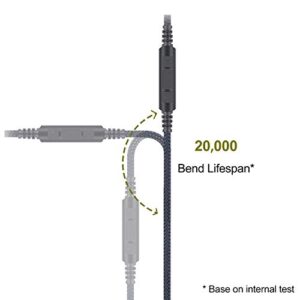 Audio Replacement Cable with in-Line Mic Remote Volume Control Compatible with Philips Audio Fidelio L2, Audio Fidelio X2HR, SHP9600 Wired, SHP9500, SHP9500S Headphone and Compatible with Samsung