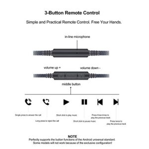 Audio Replacement Cable with in-Line Mic Remote Volume Control Compatible with Philips Audio Fidelio L2, Audio Fidelio X2HR, SHP9600 Wired, SHP9500, SHP9500S Headphone and Compatible with Samsung