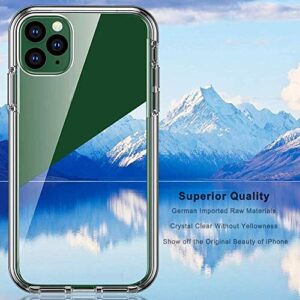 COOLQO Compatible with iPhone 11 Pro Max Case, and [2 x Tempered Glass Screen Protector] Clear 360 Full Body Coverage Hard PC+Soft Silicone TPU 3in1 Shockproof Protective Phone Cover