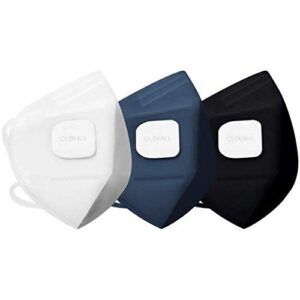 Clevair Mask 3 box set with fan unit, reusable and rechargeable