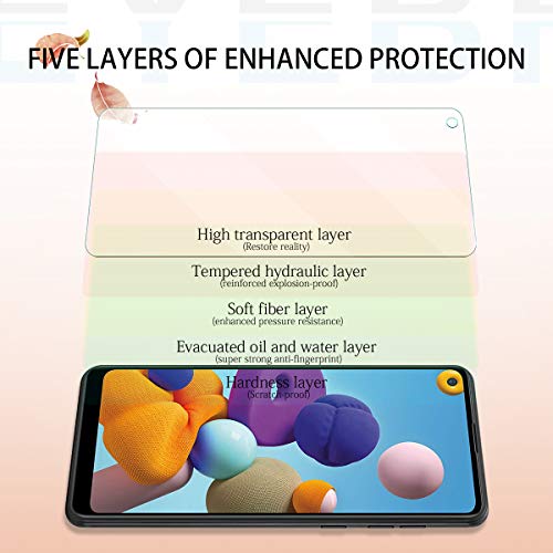 Galaxy A21 HD Clear Tempered Glass Screen Protector + Camera Lens Protectors by YEYEBF, [2+2 Pack] [3D Glass] [Anti-Glare] [Bubble-Free] Screen Protector Glass for Samsung Galaxy A21