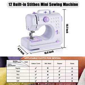 rxmeili Sewing Machine Portable mini Electric Sewing Machine for beginners 12 Built-in Stitches 2 Speed with Foot Pedal，Light, Storage Drawer