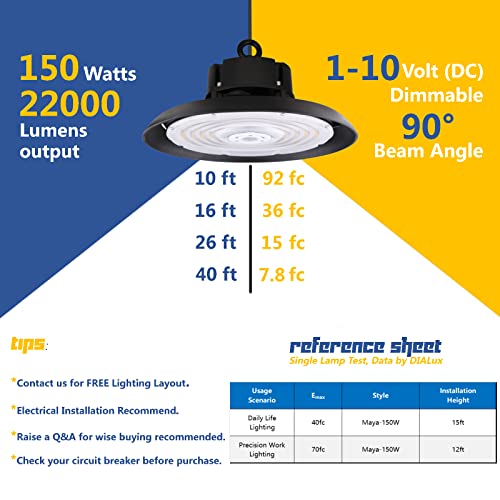 LED UFO High Bay Light 150W Dimmable Hanging Shop Lights Commercial Lighting Lamp Ceiling Fixture for Workshop Warehouse Garage Barn, 22000LM/5000K, 100-277V Hardwired, [DLC]650W HID/HPS Equiv.