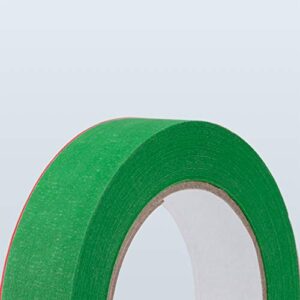 Lichamp 2 Pack Green Painters Tape 1 inch, Green Masking Tape 1 inch x 55 Yards x 2 Rolls (110 Total Yards)