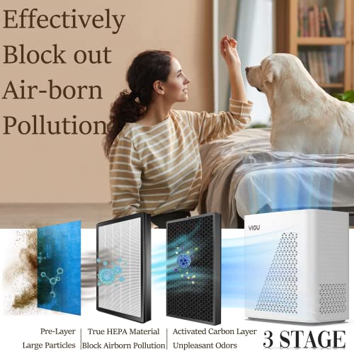 YIOU Air Purifier for Home Large Room up to 547 ft², H13 True HEPA Air Filter 20dB Air Cleaner Odor Eliminator for Allergies Smoke Dust Pollen, White