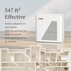 YIOU Air Purifier for Home Large Room up to 547 ft², H13 True HEPA Air Filter 20dB Air Cleaner Odor Eliminator for Allergies Smoke Dust Pollen, White