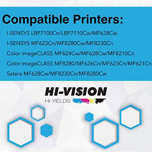 HI-VISION HI-YIELDS Compatible Toner Cartridge Replacement for 131 Used for imageClass MF620C MF621Cn MF623Cn MF624Cw MF628Cw MF8230Cn MF8280Cw LBP7100Cn LBP7110Cw (2 BK, 1C, 1Y, 1M, 5-Pack)