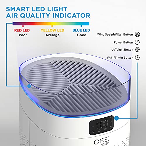 ONE Products Smart Hepa Air Purifier, UV Light Sanitizer, Covers Small to Large Room, Kills 99.99% Germs, Bacteria, Allergies, Pollen, Smoke, Dust, Pet Dander, Work with Alexa, Google, Athena(OSAP02)