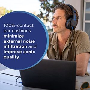 ThinkWrite Technologies TWT Audio Duro, TW200 | Premium Over-Ear Noise Reducing Headphones (3.5mm Jack)