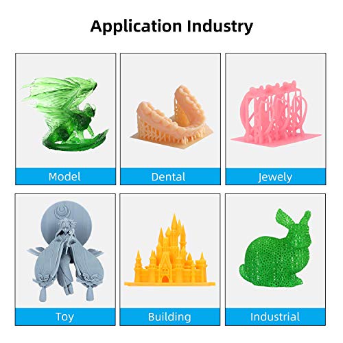 ANYCUBIC 3D Printer Resin, 405nm UV Plant-Based Rapid Resin, Low Odor, Photopolymer Resin for LCD 3D Printing,1kg Grey