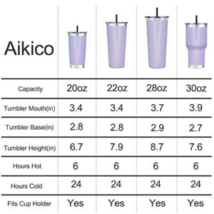 Aikico 30oz Stainless Steel Tumbler, Vacuum Insulated Coffee Tumblers Cups, Durable Wall Travel Mug Tumbler with Lid and Straws, for Ice and Hot Drink, Rainbow Lavender Purple, 1pc