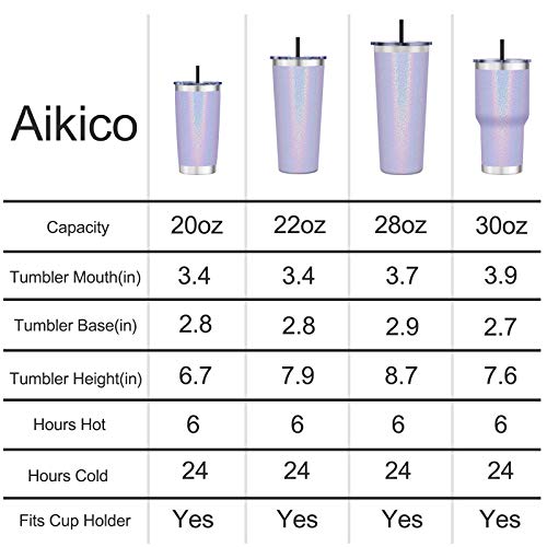 Aikico 30oz Stainless Steel Tumbler, Vacuum Insulated Coffee Tumblers Cups, Durable Wall Travel Mug Tumbler with Lid and Straws, for Ice and Hot Drink, Rainbow Lavender Purple, 1pc