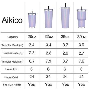 Aikico Travel Tumbler with Lid and Straws, Insulated Stainless Steel Travel Mug for Ice Drinks & Hot Beverage, Double Wall 22oz Powder Coated Coffee Cup for Home and Office, Rainbow Lavender Purple