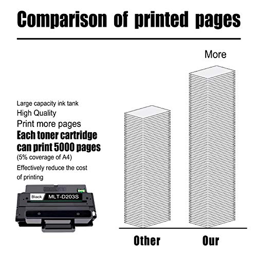 MLT-D203S [2 Pack,Black] Compatible Toner Cartridge Replacement for ProXpress M3370FD M3870FW M4070FR M3320ND M3820DW M4020ND Toner Cartridge.