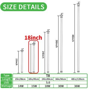 LUCKY HERP 18inch 15W T8 UVB 5.0 Reptile Light, UVA UVB Bulb, Fluorescent Lamp for Reptiles Amphibian