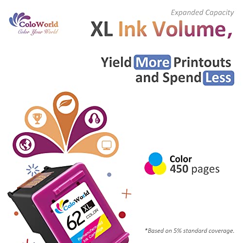 ColoWorld 62XL Color Ink Cartridges for HP 62 Color Ink Cartridges, Compatible for HP Envy 7640 5660 5540 5661 5642 5640 5640 5663 5544 5542 5549 OfficeJet 5740 250 5745 5746 200 Printer, 2 Pack