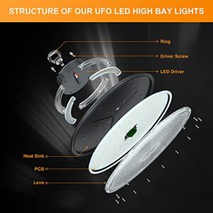 240W LED High Bay Lights 36000LM UFO Light(1000W HID/HPS Equiv)5000K Up&Down Lighting Dimmable UL/DLC Listed 6'Cable AC100-277V IP65 Commercial Warehouse Lighting Fixture for Workshop, Garage, Factory