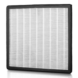 serenelife replacement dehumidifier active filter - compatible with serenelife models sldehu30 and sldehu50 compact humidifiers - sldehufl