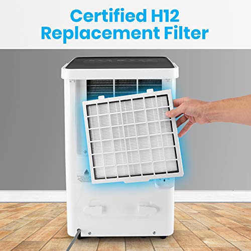 SereneLife Replacement Dehumidifier Active Filter - Compatible with SereneLife Models SLDEHU30 and SLDEHU50 Compact Humidifiers - SLDEHUFL