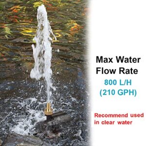 DC 12V 15W Submersible Water Pump with Brass Male Thread Nozzles, Brushless Fountain Circulation Mini Clear Water Pump, 210 GPH, 14½ ft High Lift for Aquarium, Fish Tank Pumping, Rockery