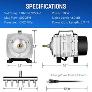 Simple Deluxe 602 GPH Air Pump 18W 38L/min 6 Adjustable Air Flow Outlets with 25 Feet Airline Tubing for Aquarium, Pond, Hydroponics Systems, Silver