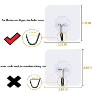 MUGEN ROOM Wall Hooks 17lb(Max) Transparent Reusable Seamless Hooks,Waterproof and Oilproof,Bathroom Kitchen Heavy Duty Self Adhesive Hooks,12 Pack