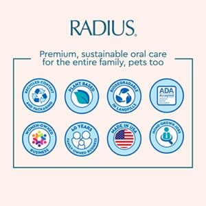 RADIUS USDA Organic Toothpaste 3oz Non Toxic Chemical-Free Gluten-Free Designed to Improve Gum Health & Prevent Cavity - Mint Aloe Neem - Pack of 2