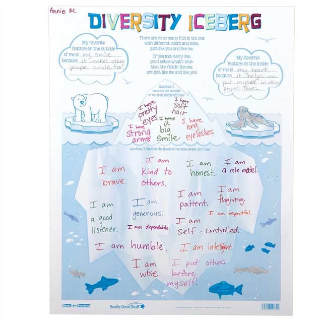 Really Good Stuff Ready-To-Decorate Diversity Iceberg