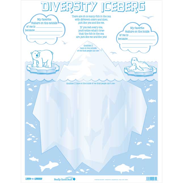 Really Good Stuff Ready-To-Decorate Diversity Iceberg