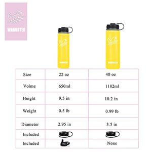 WABURTEO Stainless Steel Water Bottles with Straw-22oz, 40oz, Insulated Water Bottle with Lids, Multiple Size & Colors Vacuum Insulated Bottle, Keep Liquids Hot or Cold
