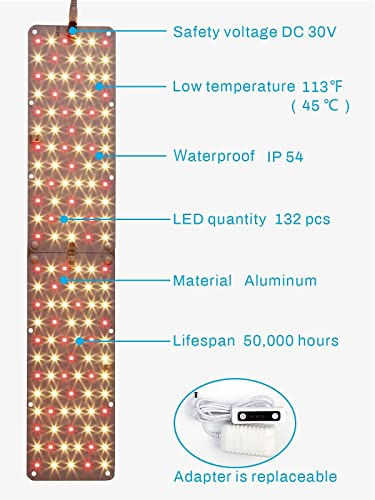 APLANT Grow Light, 20W Ultra-Thin LED Grow Lights for Indoor Plants Full Spectrum, 6/10/12H Timer Plant Light, 132 LEDs Under Cabinet Plant Growing Lamp Strip for Seedlings, Veg, Flowers (2pcs)