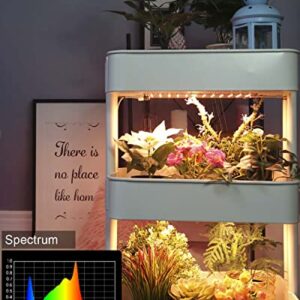 APLANT Grow Light, 20W Ultra-Thin LED Grow Lights for Indoor Plants Full Spectrum, 6/10/12H Timer Plant Light, 132 LEDs Under Cabinet Plant Growing Lamp Strip for Seedlings, Veg, Flowers (2pcs)