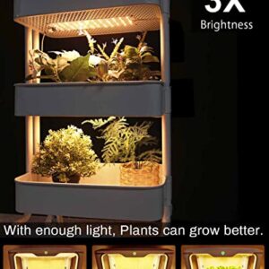 APLANT Grow Light, 20W Ultra-Thin LED Grow Lights for Indoor Plants Full Spectrum, 6/10/12H Timer Plant Light, 132 LEDs Under Cabinet Plant Growing Lamp Strip for Seedlings, Veg, Flowers (2pcs)