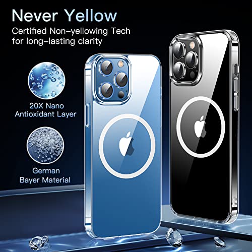 CASEKOO Magnetic Clear iPhone 12 Pro Max Case [No.1 Strong Magnets][Never Yellow][Military Grade Drop Protection] Compatible with MagSafe Protective Slim Thin Cover 6.7 inch 2020-Clear