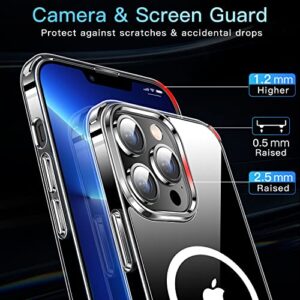 CASEKOO Magnetic Clear iPhone 12 Pro Max Case [No.1 Strong Magnets][Never Yellow][Military Grade Drop Protection] Compatible with MagSafe Protective Slim Thin Cover 6.7 inch 2020-Clear