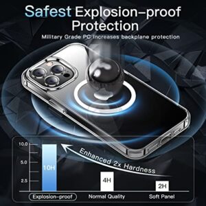 CASEKOO Magnetic Clear iPhone 12 Pro Max Case [No.1 Strong Magnets][Never Yellow][Military Grade Drop Protection] Compatible with MagSafe Protective Slim Thin Cover 6.7 inch 2020-Clear