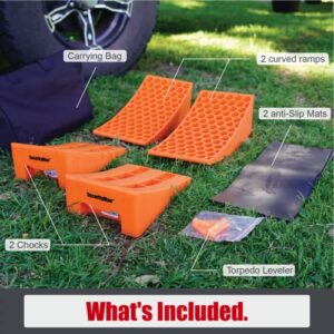 SECURITYMAN 2 Pack Camper Leveler for Travel Trailer - Easy to Use RV Leveling Blocks with Non-Slip Mats, Leveling Bubble, and Carrying Bag - RV Leveling System with Chocks