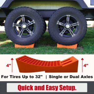 SECURITYMAN 2 Pack Camper Leveler for Travel Trailer - Easy to Use RV Leveling Blocks with Non-Slip Mats, Leveling Bubble, and Carrying Bag - RV Leveling System with Chocks