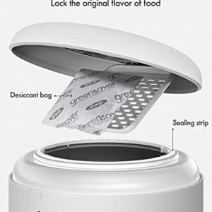 PETLIBRO Automatic Cat Feeder, 4L Auto Pet Dry Food Dispenser with Clog-Free Design, Low Food LED Indication, 0-50 Portion Control for 1-6 Meals Daily, 10s Voice Recorder for Small & Medium Pets